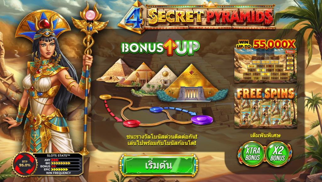 Review-SLOT-4-Secret-Pyramids 
